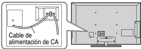 SONY KDL-40EX521 - 6: Organización del cable de alimentación de ca/ Sujeción de los cables - 1