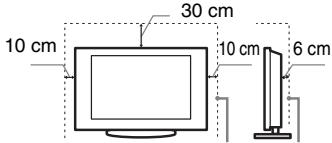 SONY KDL-40EX521 - Aération - 2
