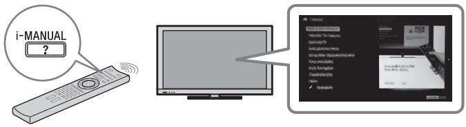 SONY KDL-40EX521 - Después de configurar el telesor BRAVIA y conocer las operaciones bássicas de este manual, consulte el manual incorporado (i-Manual) para Obtener más detailles de las sistemas del telesor. - 1
