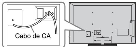 SONY KDL-40EX521 - 6: Organizar o cabo de alimentação CA/Juntar os cabos - 1