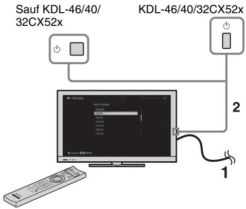 SONY KDL-40EX521 - 7: Execution du réglage initial - 1