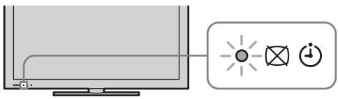 SONY KDL-40EX521 - 7: Execution du réglage initial - 1