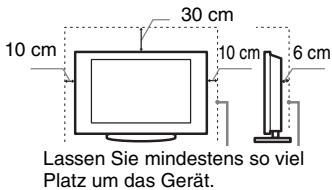 SONY KDL-40EX521 - Luftzirkulation - 2