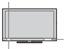 SONY KDL-40EX521 - Winkelanpassung (Neigen) (außer Modell KDL-46/40/32CX52x) - 5