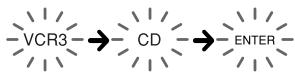 SONY RM-AV2100B - Notas - 6