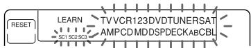RESET LEARN SC1 SC2 SC3 TVVCR123DVDTUNERSAT AMPCD MDDSPDECKABCBL