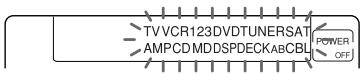 TVVCR123DVDTUNERSAT AMPCD MDDSPDECKABCBL POWER OFF