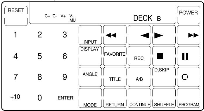 RESET C+ C- V+ V- MU DECK B POWER 1 2 3 INPUT DISPLAY FAVORITE REC ■ ||| 7 8 9 ANGLE TITLE A/B D.SKIP □ +10 0 ENTER MODE RETURN CONTINUE SHUFFLE PROGRAM