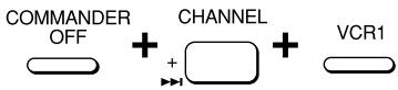 COMMANDER OFF CHANNEL + VCR1