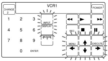 CHANGE 2 VCR1 POWER 1 2 3 INPUT DISPLAY 4 5 6 REC 7 8 9 MENU EXECUTE 0 ENTER