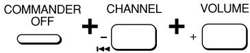 COMMANDER OFF CHANNEL VOLUME -