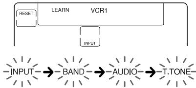 SONY RM-AV2100B - Para cambiar la función de visualización de una tecla - 2