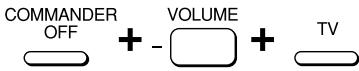 COMMANDER OFF + - VOLUME + TV