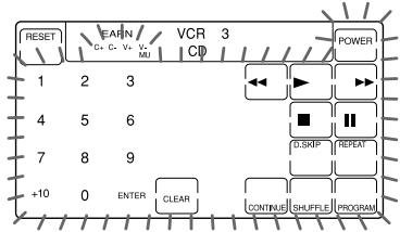 RESET EARN VCR 3 POWER 1 2 3 4 5 6 7 8 9 +10 0 ENTER CLEAR CONTINU SHUFFS PROGRAM