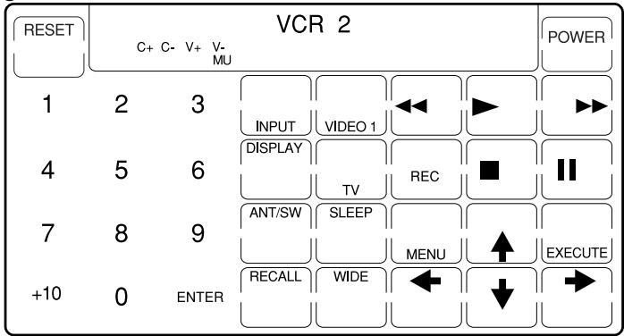 RESET VCR 2 C+ C- V+ V- MU POWER 1 2 3 INPUT VIDEO 1 ▶ ▶ 4 5 6 DISPLAY TV REC ■ || 7 8 9 ANT/SW SLEEP MENU ↑ EXECUTE +10 0 ENTER RECALL WIDE ◀ ↓ →