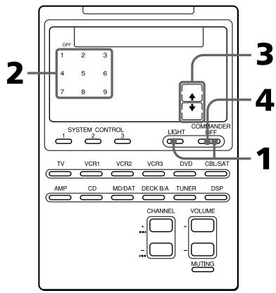 OFF 1 2 3 4 5 6 7 8 9 SYSTEM CONTROL 3 COMPANDER OFF LIGHT TV VCR1 VCR2 VCR3 DVD CBL/SAT AMP CD MD/DAT DECK B/A TUNER DSP CHANNEL VOLUME MUTING