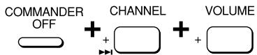 COMMANDER OFF CHANNEL VOLUME
