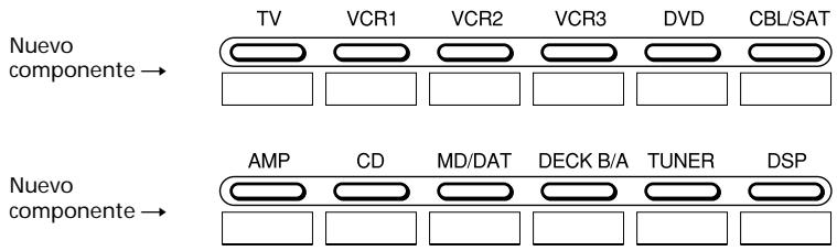 Nuevo componente → TV VCR1 VCR2 VCR3 DVD CBL/SAT Nuevo componente → AMP CD MD/DAT DECK B/A TUNER DSP Nuevo componente →