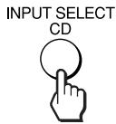 INPUT SELECT CD