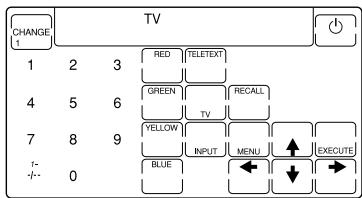 CHANGE 1 2 3 RED TELETEXT 4 5 6 GREEN TV RECALL 7 8 9 YELLOW INPUT MENU EXECUTE 0 BLUE