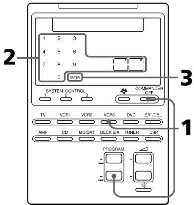 1 2 3 4 5 6 7 8 9 0 ENTER SYSTEM CONTROL 3 COMMANDER OFF TV VCR1 VCR2 VCR3 DVD SAT/CBL AMP CD MD/DAT DECK B/A TUNER DSP PROGRAM