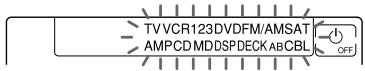 TV VCR123DVDFM/AMSAT AMPCD MDDSPDECK ABCBL