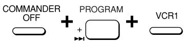 COMMANDER OFF + PROGRAM + VCR1
