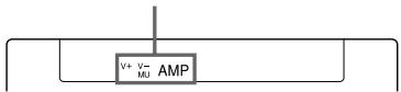 V+ V- MU AMP
