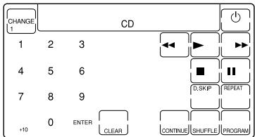 CHANGE 1 CD 1 2 3 4 5 6 7 8 9 +10 0 ENTER CLEAR CONTINUE SHUFFLE PROGRAM