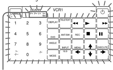 CHANGE 1 2 3 4 5 6 7 8 9 1- 0 2- VCR1 DISPLAY FILETEXT DVD ANT/SW REC ANGLE INPUT MENU ↑ EXECUTE MODE 16:9 ↓