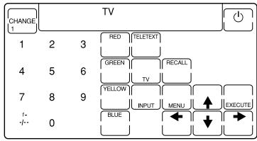 CHANGE 1 2 3 RED TELETEXT GREEN RECALL TV YELLOW INPUT MENU EXECUTE 0 +/-