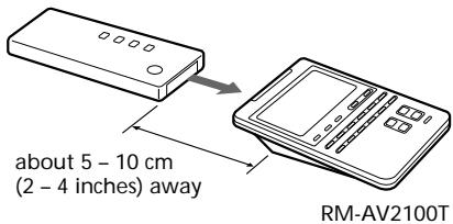 about 5 - 10 cm (2 - 4 inches) away RM-AV2100T