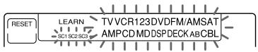 RESET LEARN SC1 SC2 SC3 TVVCR123DVDFM/AMSAT AMPCD MDDSPDECK ABCBL