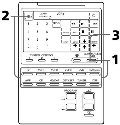 LEARN VCR1 1 2 3 DISPLAY 4 5 6 ANT/SW REC 7 8 9 INPUT UTM1 0 SYSTEM CONTROL COMPANDER OFF TV VCR1 VCR2 VCR3 DVD SAT/CBL AMP CD MD/DAT DECK B/A TUNER DSP PROGRAM