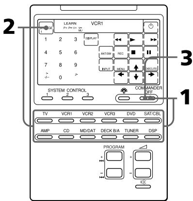 LEARN VCR1 1 2 3 DISPLAY 4 5 6 INT/8W REC 7 8 9 INPUT 0 SYSTEM CONTROL 2 3 COM/MANDER OFF COMP TV VCR1 VCR2 VCR3 DVD SAT/CBL AMP CD MD/DAT DECK B/A TUNER DSP PROGRAM