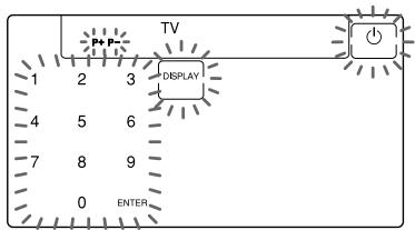 P+P TV 1 2 3 DISPLAY 4 5 6 7 8 9 0 ENTER