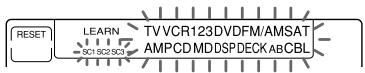 RESET LEARN SC1 SC2 SC3 TV VCR123 DVDFM/AMSAT AMPCD MDDSPDECK ABCBL