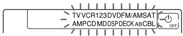 TVVCR123DVDFM/AMSAT AMPCDMDDSPDECK ABCBL OFF