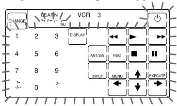 CHANGE 1 2 3 VCR 3 DISPLAY 4 5 6 ANT/SW REC ■ II 7 8 9 INPUT MENU ↑ EXECUTE 0 2-