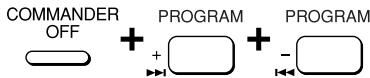 COMMANDER OFF + PROGRAM + PROGRAM + -