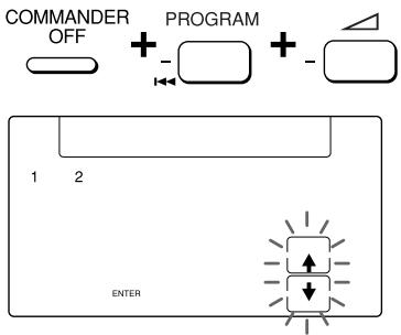 COMMANDER OFF + PROGRAM - + - 1 2 ENTER