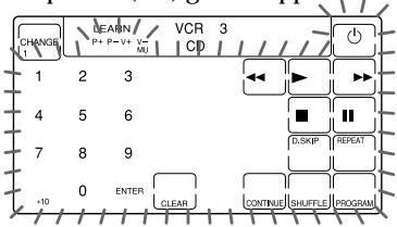 CHANGE 1 2 3 4 5 6 7 8 9 0 ENTER CLEAR VCR 3 CD CONTINU SHUFFLE PROGRAM