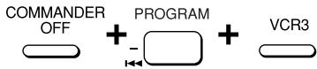 COMMANDER OFF + PROGRAM - + VCR3
