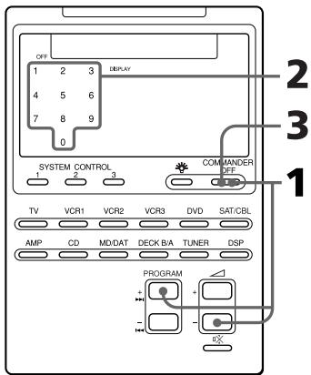 OFF 1 2 3 DISPLAY 4 5 6 7 8 9 0 SYSTEM CONTROL COMPANDER OFF TV VCR1 VCR2 VCR3 DVD SAT/CBL AMP CD MD/DAT DECK B/A TUNER DSP PROGRAM