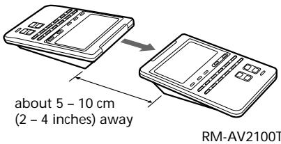 about 5 - 10 cm (2 - 4 inches) away RM-AV2100T