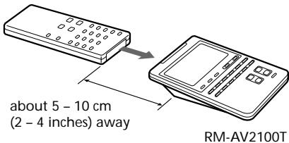 about 5 - 10 cm (2 - 4 inches) away RM-AV2100T