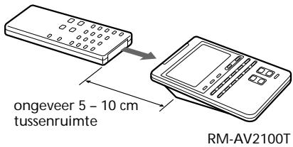 ongeveer 5 - 10 cm tussenruimte RM-AV2100T