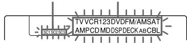 SC1 SC2 SC3 TVVCR123DVDFM/AMSAT AMPCD MDDSPDECK AB CBL
