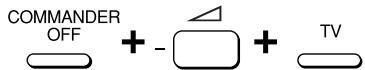 COMMANDER OFF + - △ + TV