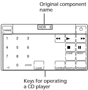 Original component name CHANGE VCR 3 1 2 3 4 5 6 7 8 9 +10 0 ENTER CLEAR D.SKIP REPEAT CONTINUE SHUFFLE PROGRAM Keys for operating a CD player